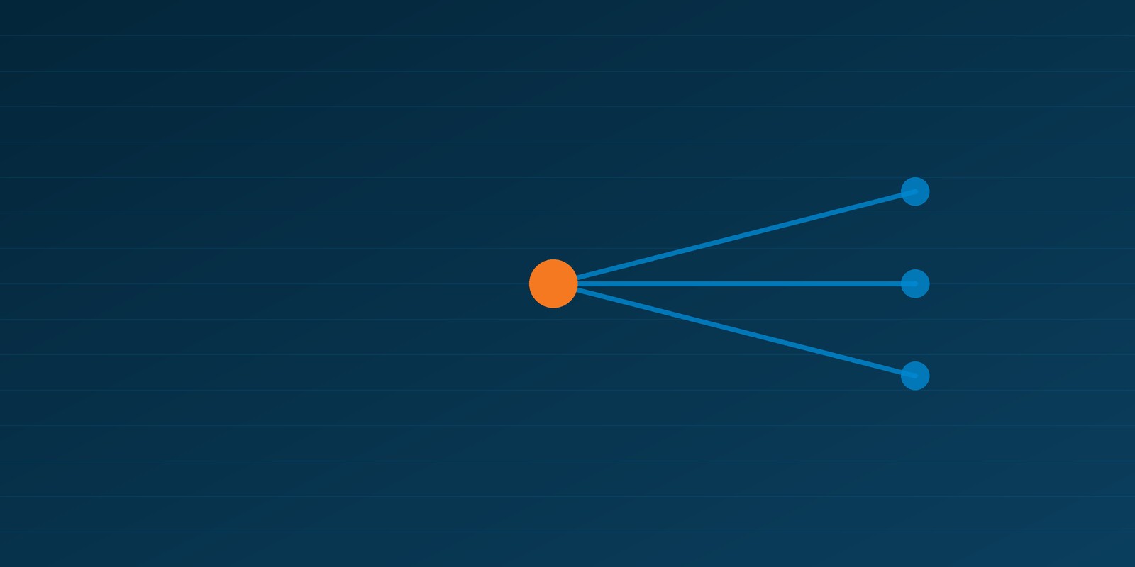 One orange point with three lines fanning out to three blue points