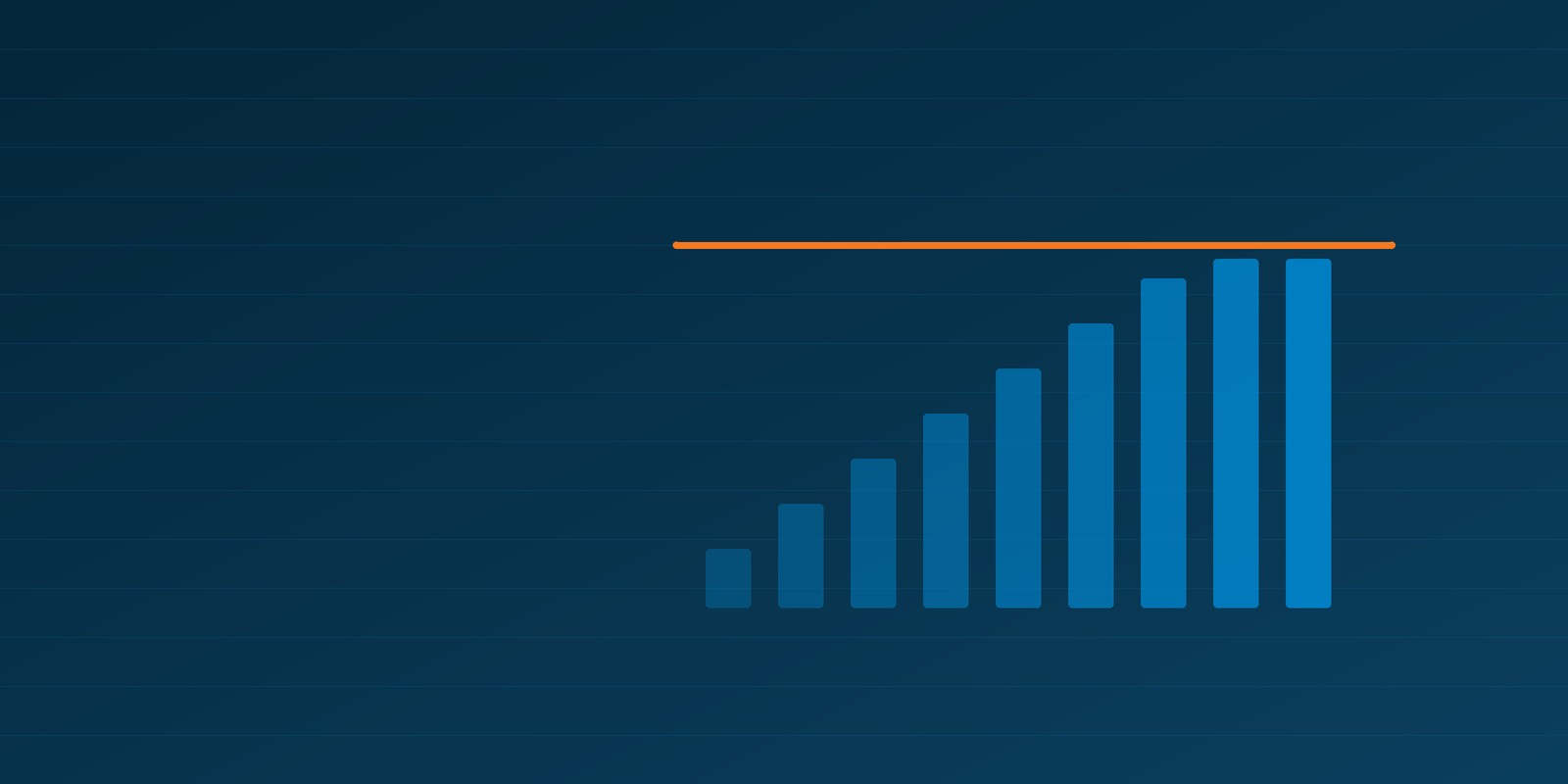 Rising bars stopped by a hard orange ceiling line